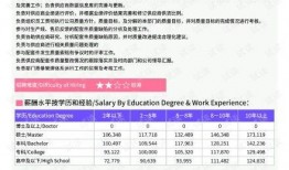 海水检测员爆料视频最新,海水检测员亲述惊人爆料