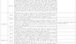 阿姆最新爆料网站大全下载,全网最新爆料网站大全大起底