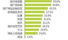 互联网最新爆料,互联网最新爆料，带你走进神秘事件背后